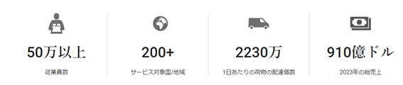 UPS.png