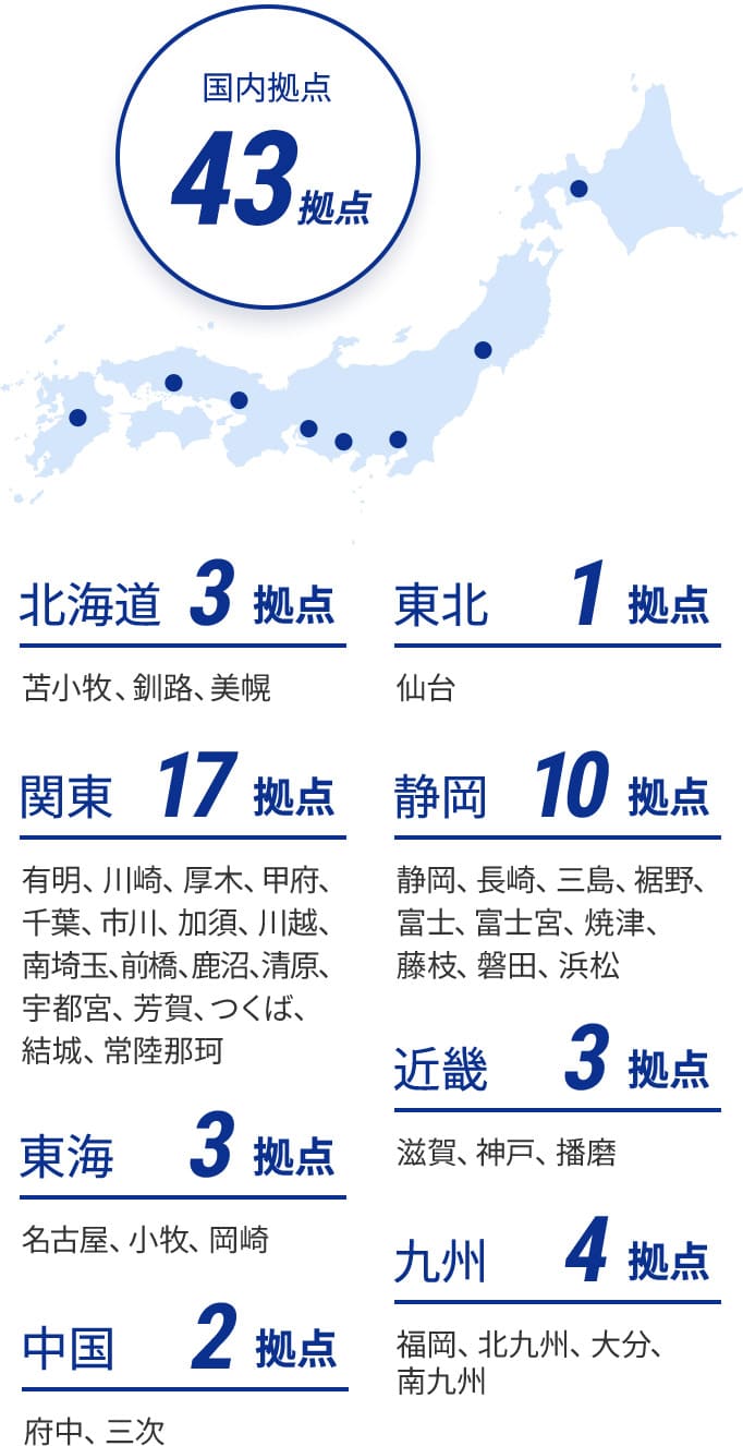 日本全国43拠点のIf-Japan.の国内拠点ネットワーク